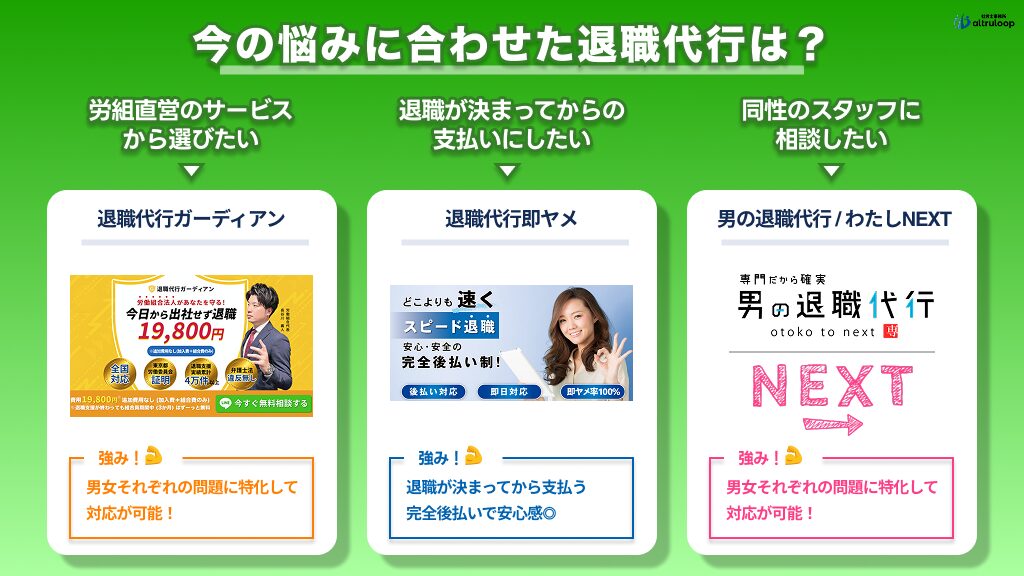 労働組合の退職代行状況別おすすめTOP3