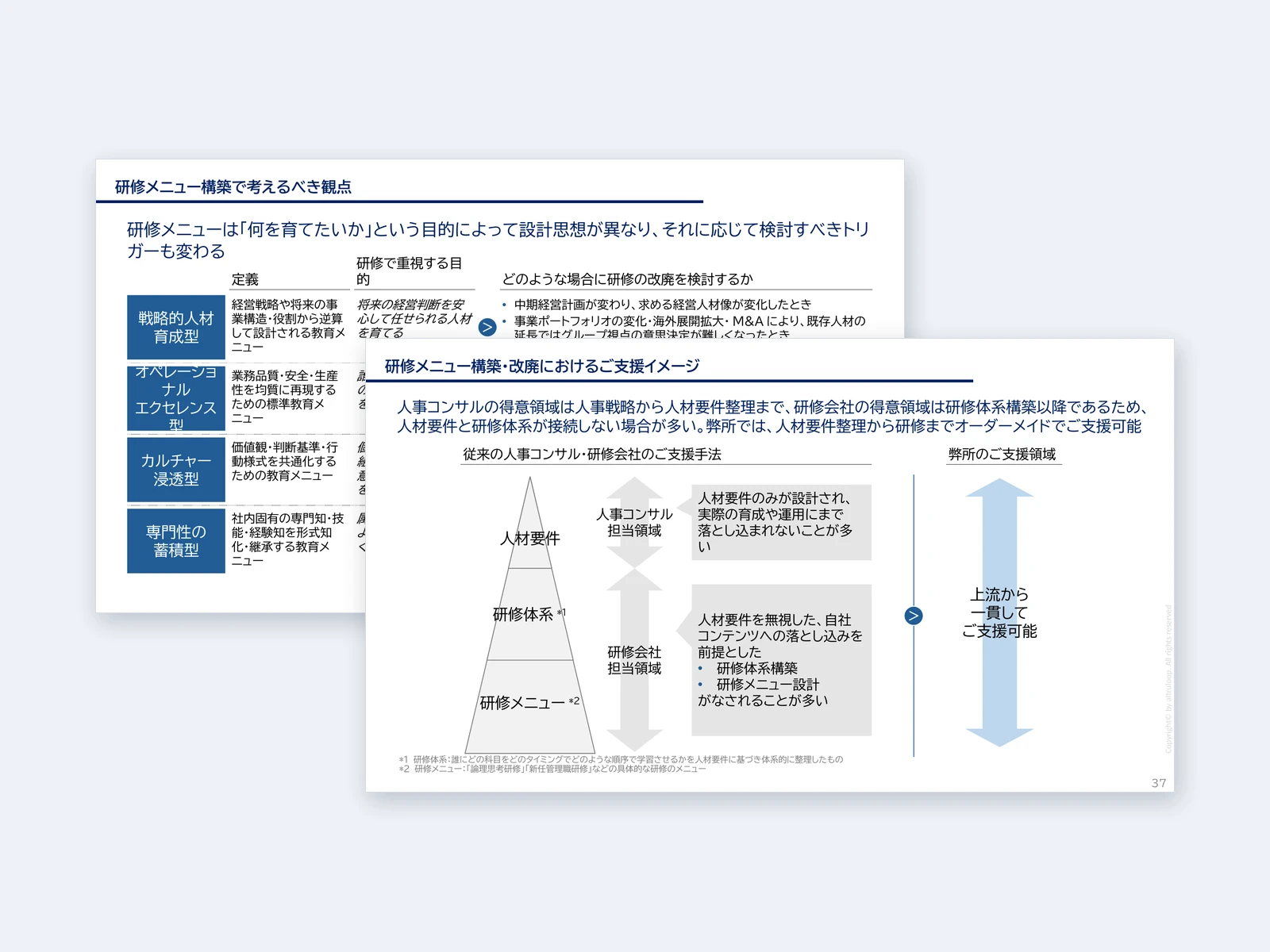 研修・セミナーの資料イメージ
