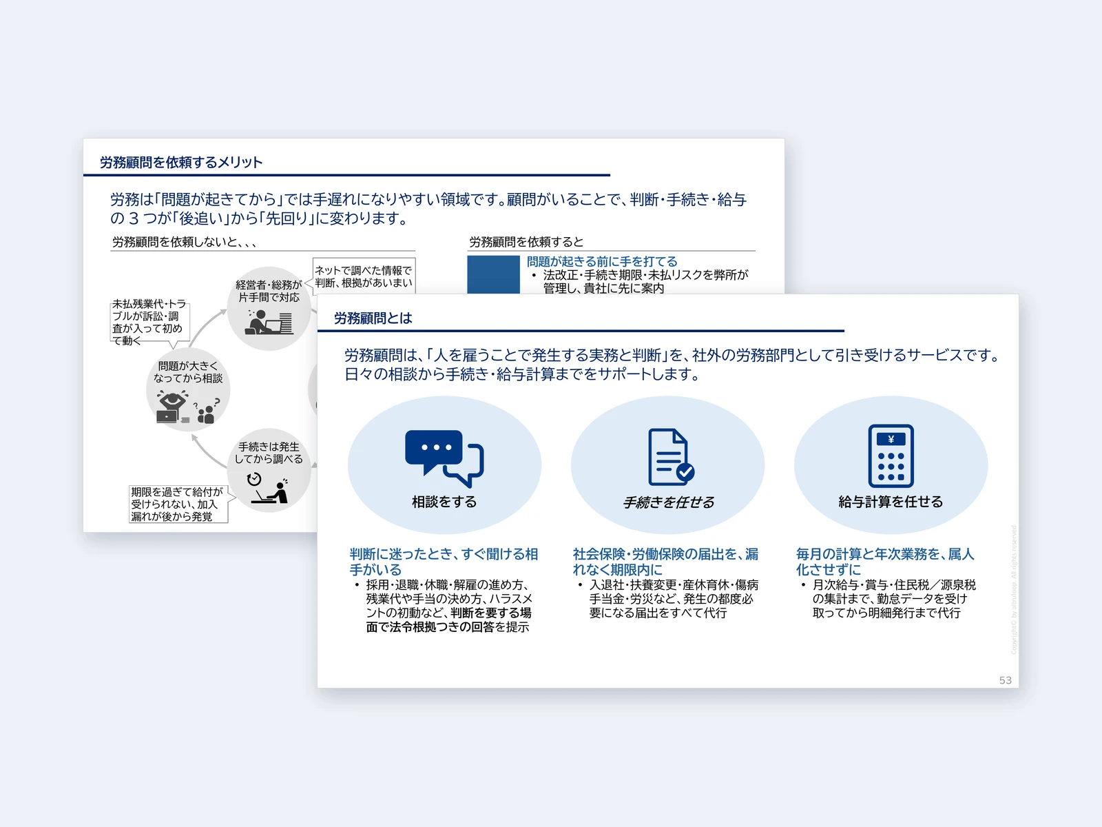 労務顧問の資料イメージ