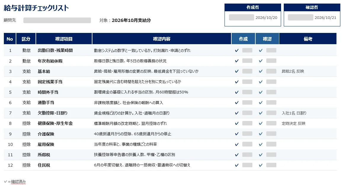 給与計算チェックリストの例（作成者と確認者の2名で確認）