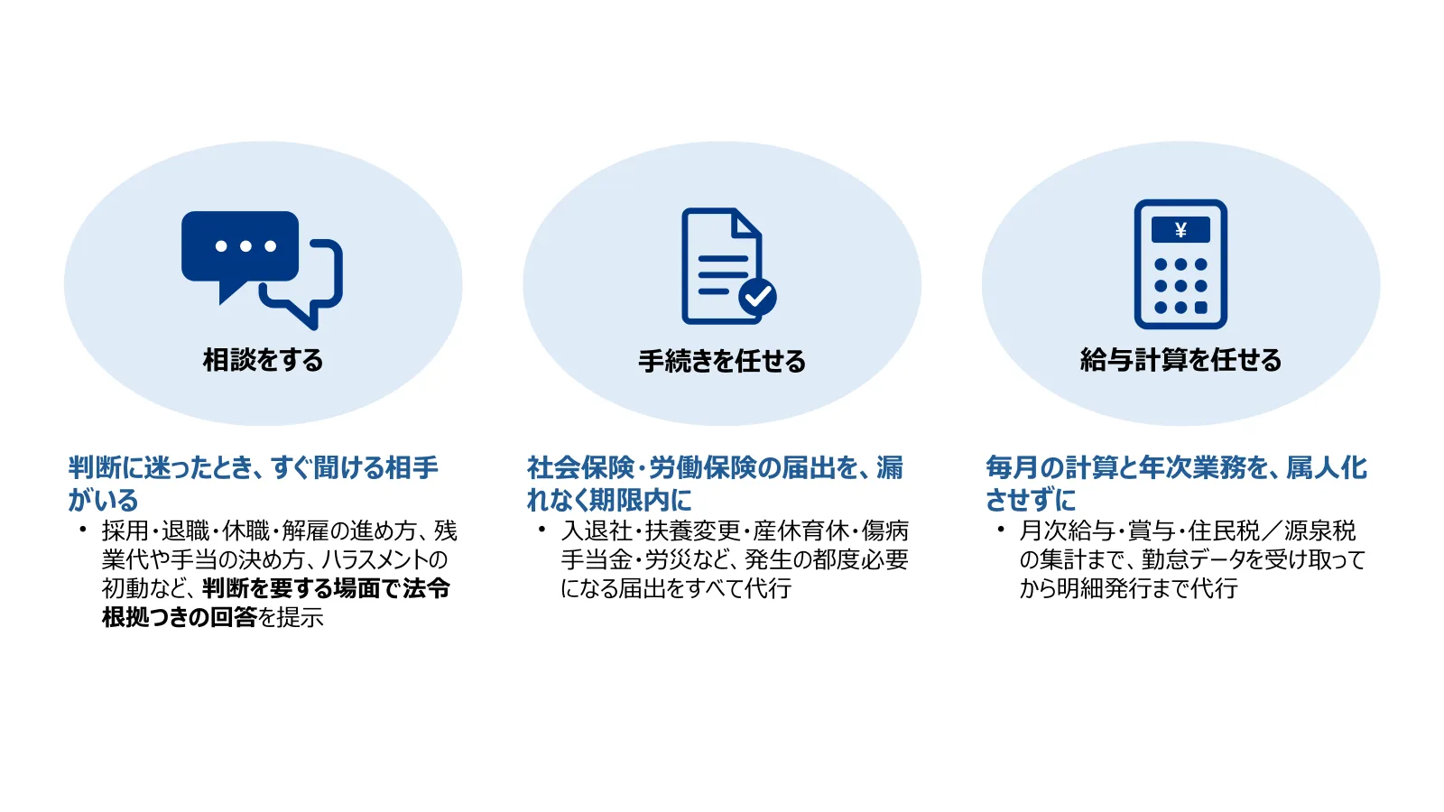 労務顧問の3つの任せ方：相談をする、手続きを任せる、給与計算を任せる