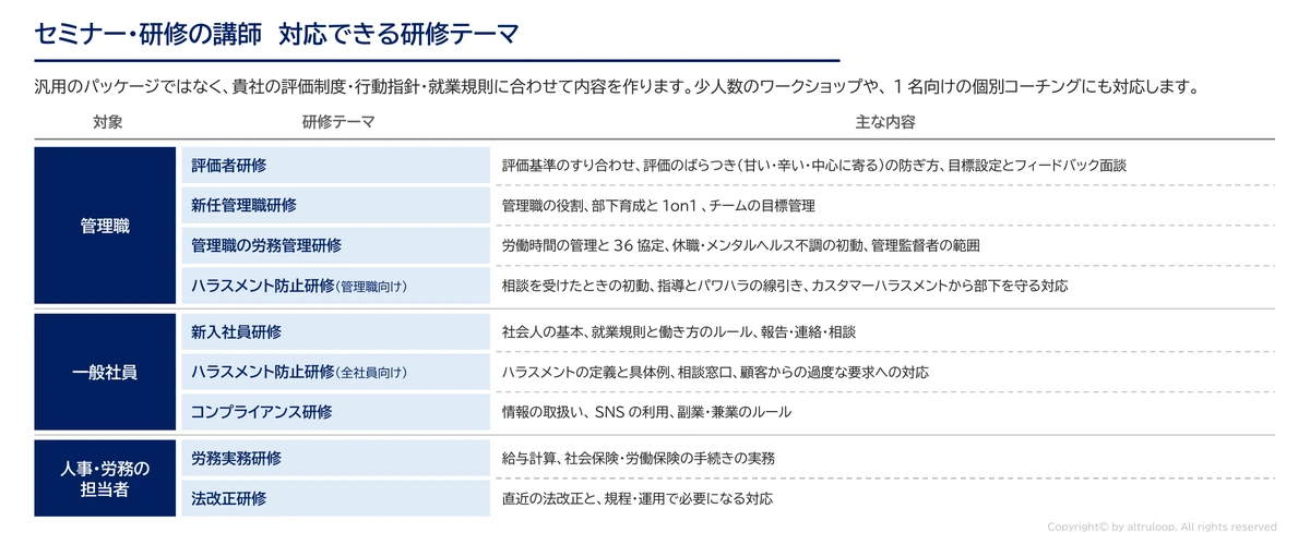 セミナー・研修の講師：対応できる研修テーマ